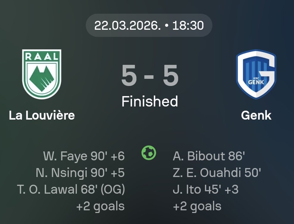 Football Meets Data tweet media