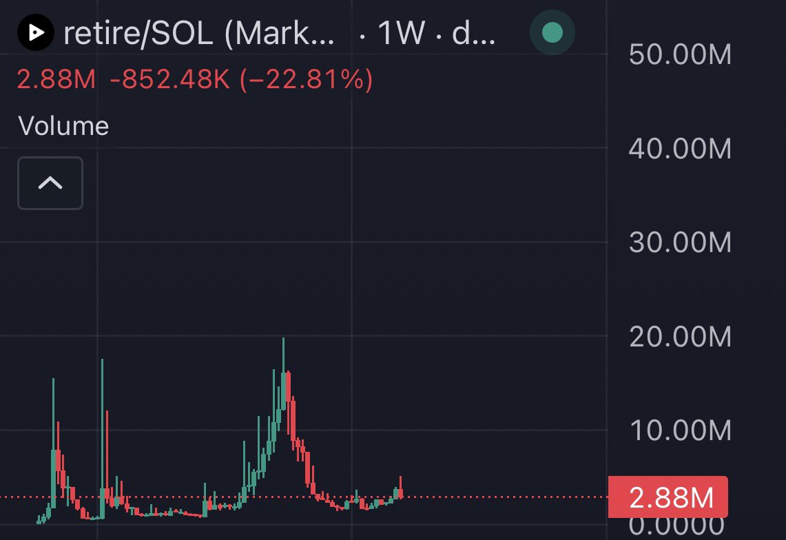 ISELLB4U tweet media