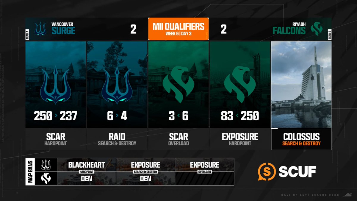 CDL Intel tweet media