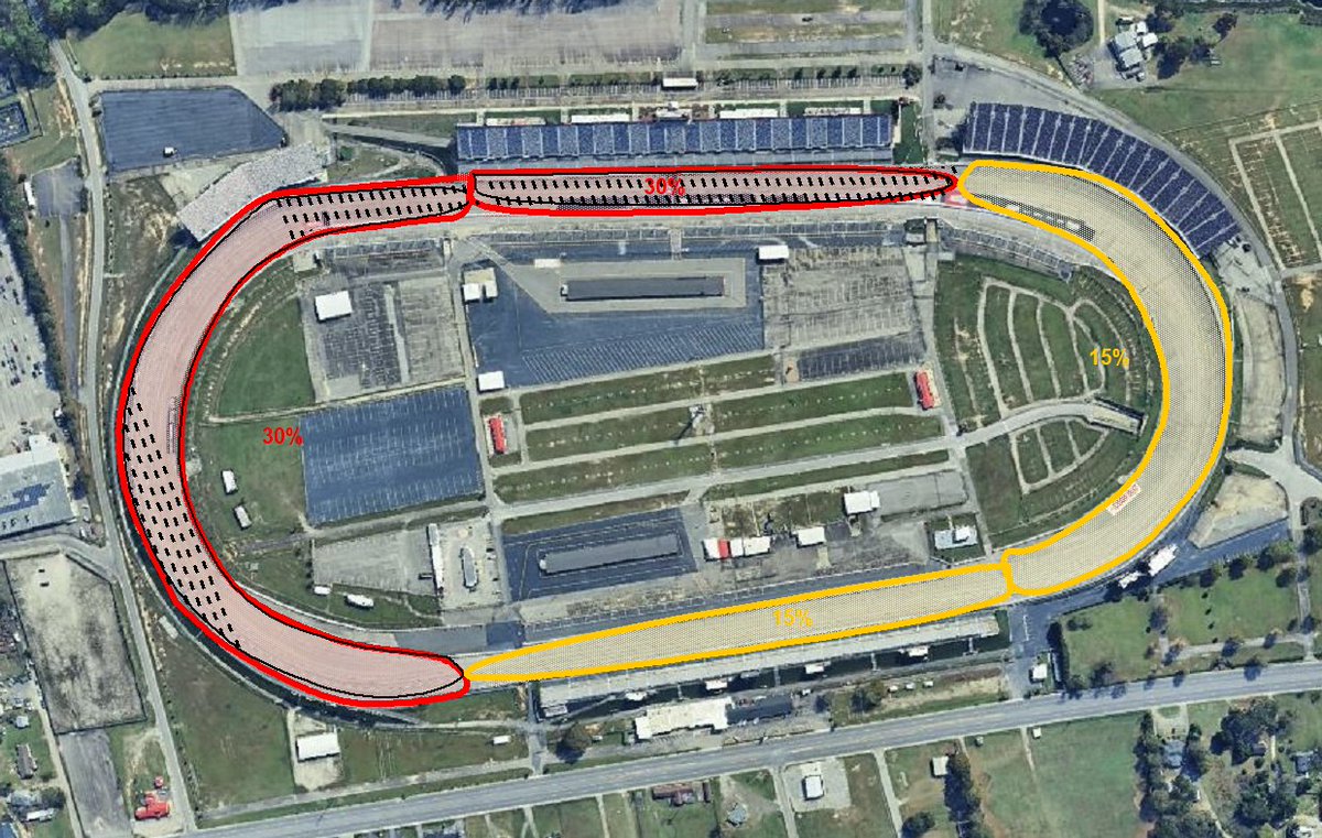 NCS Severe Crash Prediction Center tweet media