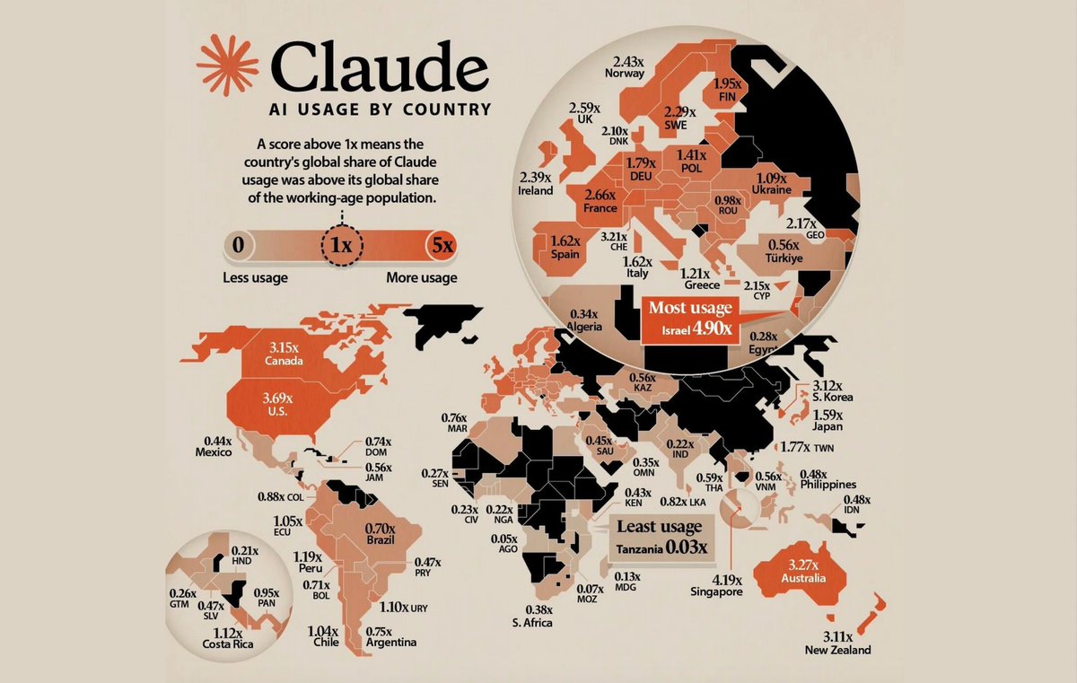 FinTech Istanbul tweet media