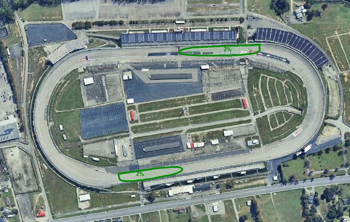 NCS Severe Crash Prediction Center tweet media