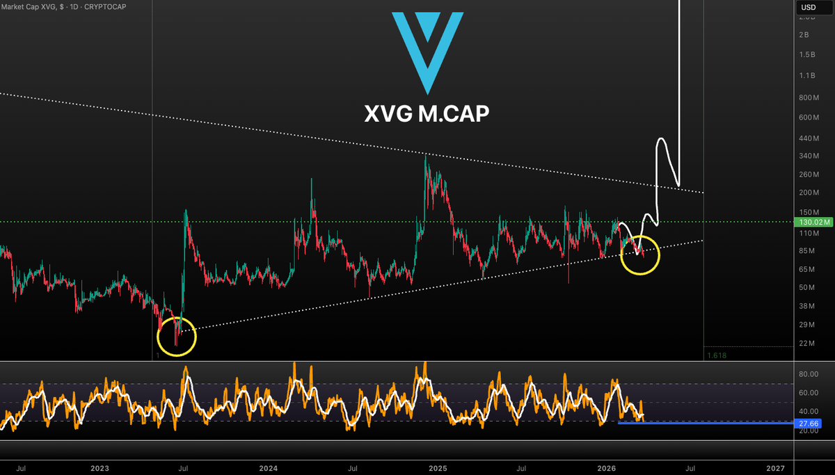 Vuori Trading tweet media