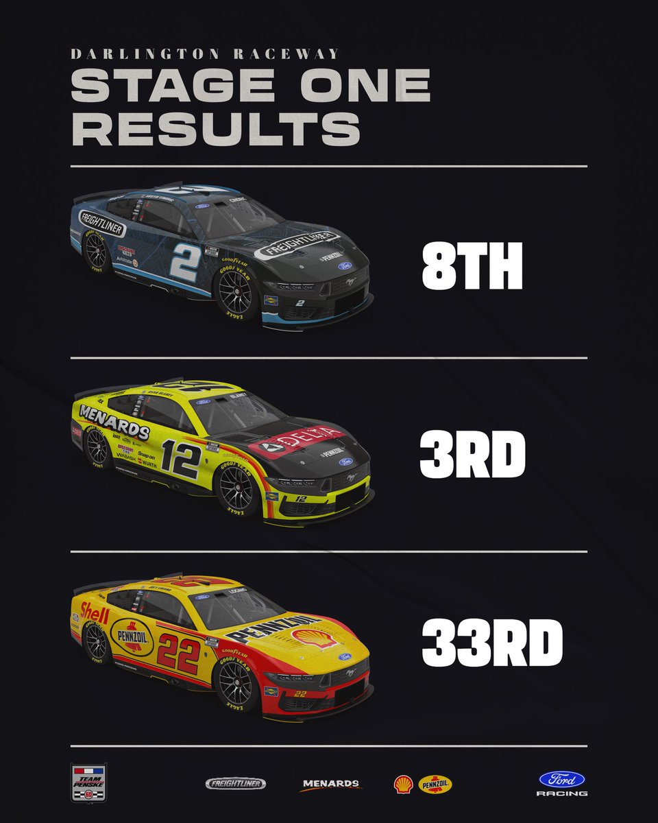 Team Penske tweet media