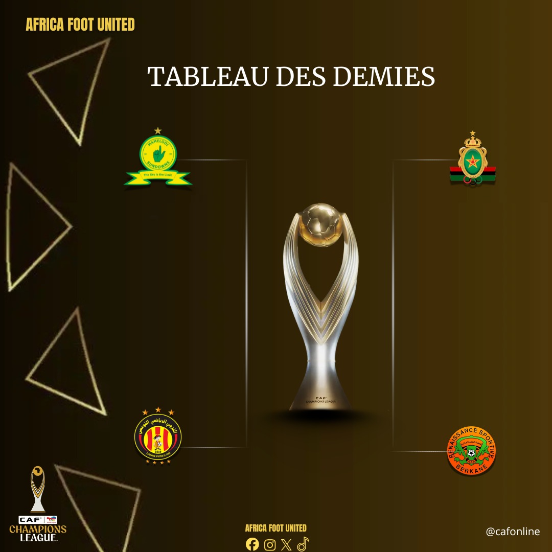 africafootutd's tweet image. #LDCCAF🏆 : Les affiches des demi-finales ⚽🔥
🇹🇳 Esperance 🆚 🇿🇦 Mamelodi Sundowns
🇲🇦 ASFAR 🆚 🇲🇦 RS Berkane