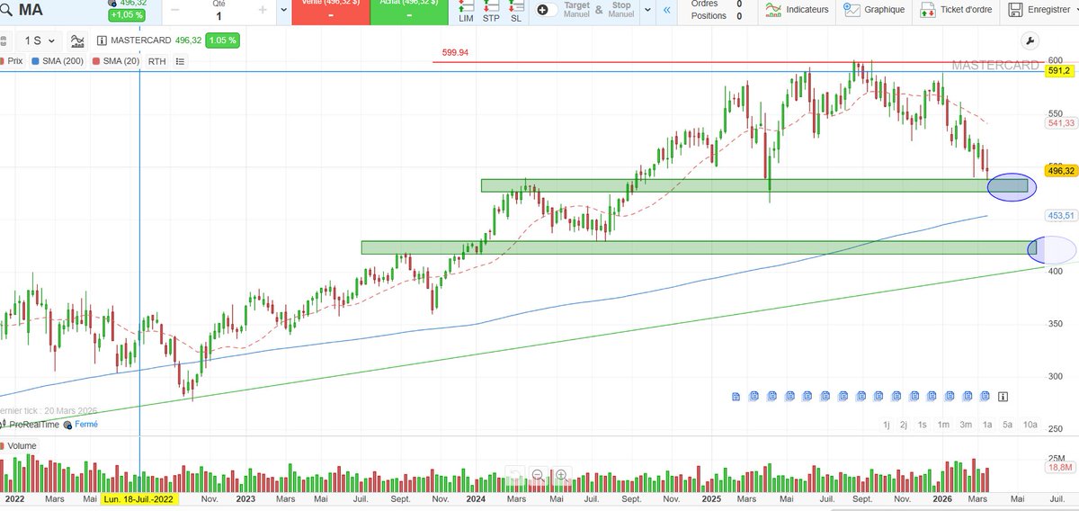 Lucas.Bourse💲 tweet media