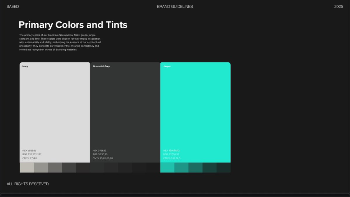 Peaks Saeed | سعيد tweet media