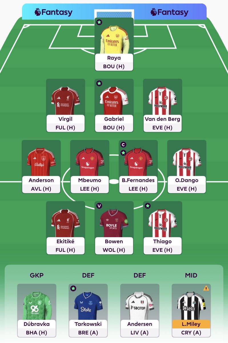 Odkládám si pro případ, že s tímto týmem a 5 FT půjdu do WC32 😳
Peak #FPL kariéry.