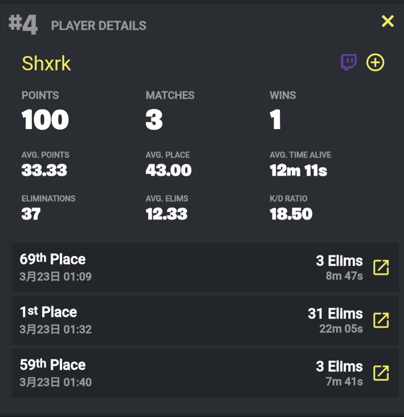 Fortnite Competitive Talk tweet media