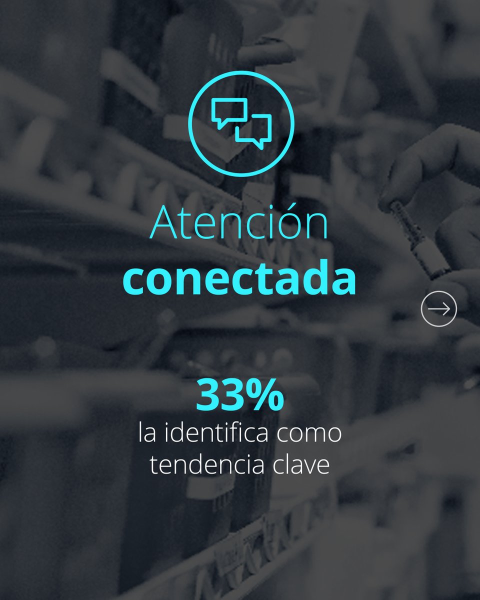 Deloitte Argentina tweet media