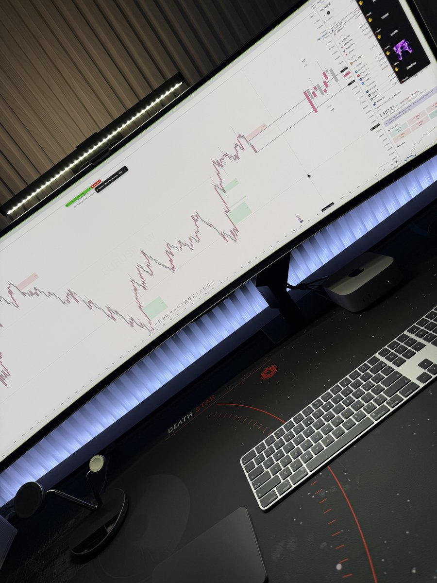 Techriz💯📈 tweet media