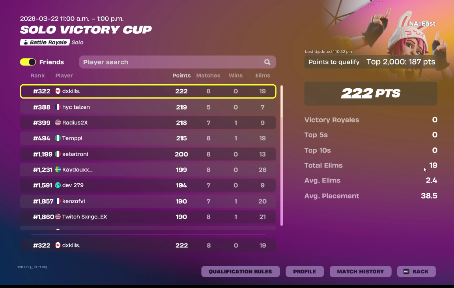 dxkillsFN tweet media