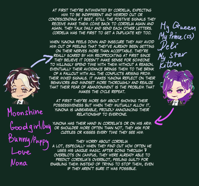 tternyna. 🇺🇦 tweet media