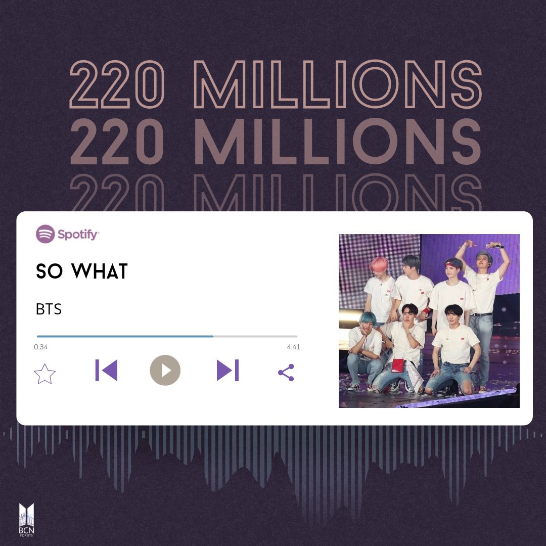 FAN✨Barcelona For BTS 💜 ⊙⊝⊜ ARIRANG TOP TO BOTTOM tweet media