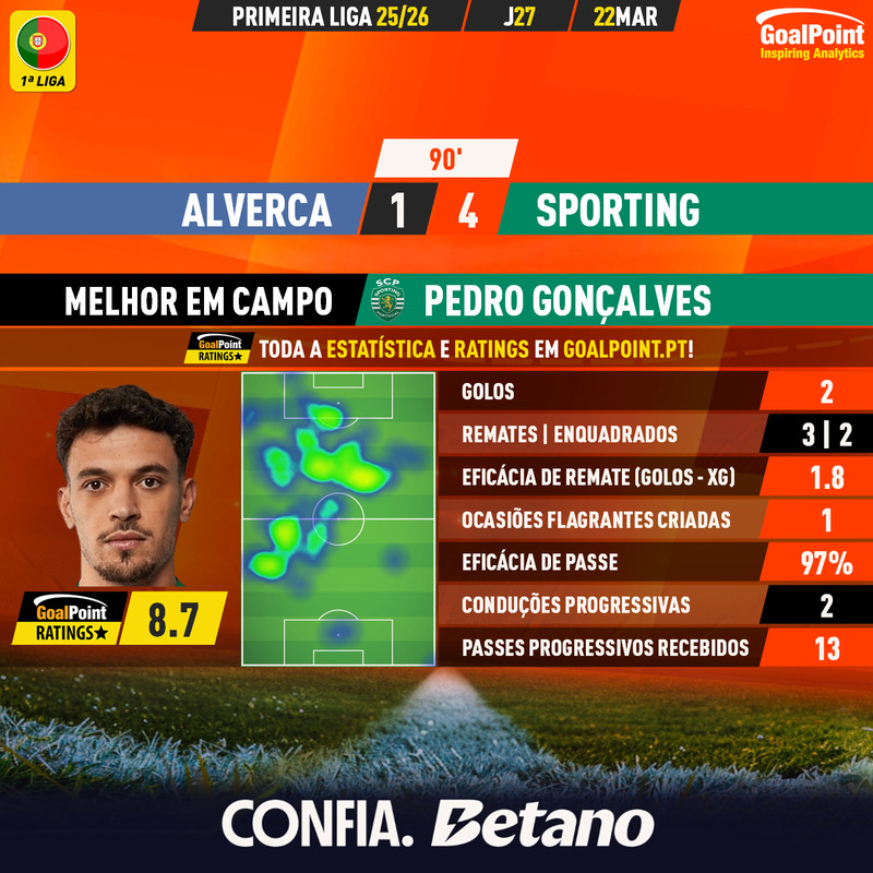 GoalPoint tweet media