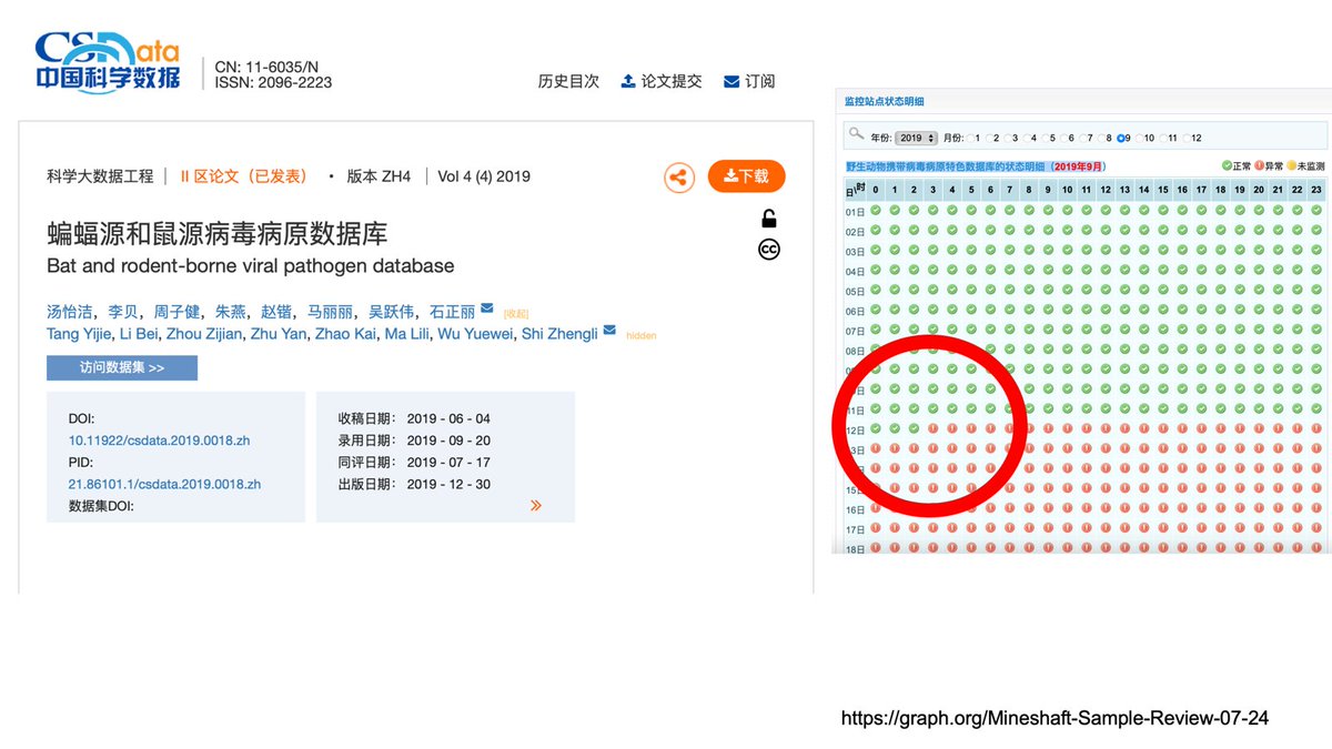 Matt Ridley tweet media