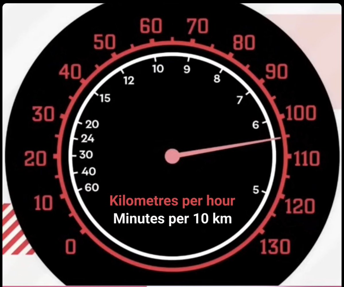De Weledelhooggeleerdeaangeboren Dr. Matte Kleber tweet media