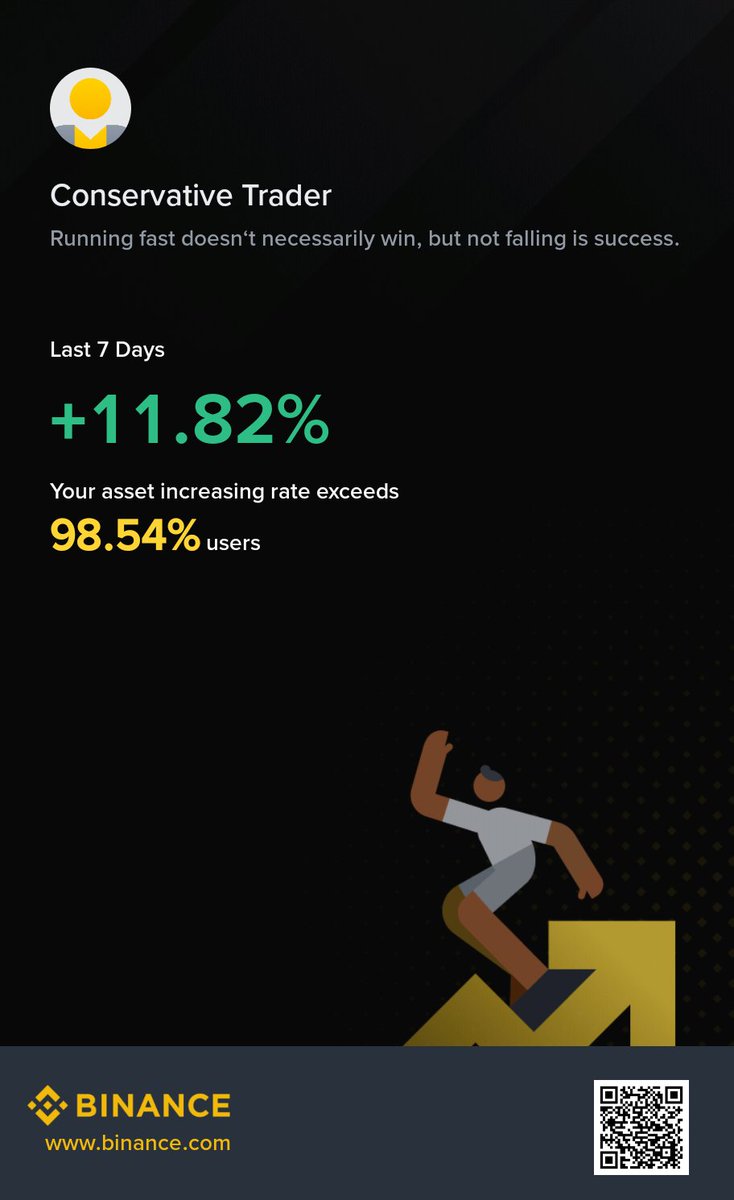 bingtrading's tweet photo. I know this doesn't really help anyone. 

I'm sure most people would rather me post a trading prediction four hours before it happens, so they can calmly get a coffee, have lunch, and take a nap, before executing a trade with a 100% success rate, all for free of course, and not even a like.

But I'm really proud of my coding. My TradingView indicator written in Pine has made my hectic life much easier, transforming my trading from a checking-charts-every-15-minutes addiction, to an easy going set-and-forget process that barely takes a minute to complete. (Maybe, it can for you too).

No amount of proof will convince you, so I just post this as a record for myself. 

My future-self will look at these posts and hopefully say "I'm proud of you, kid."