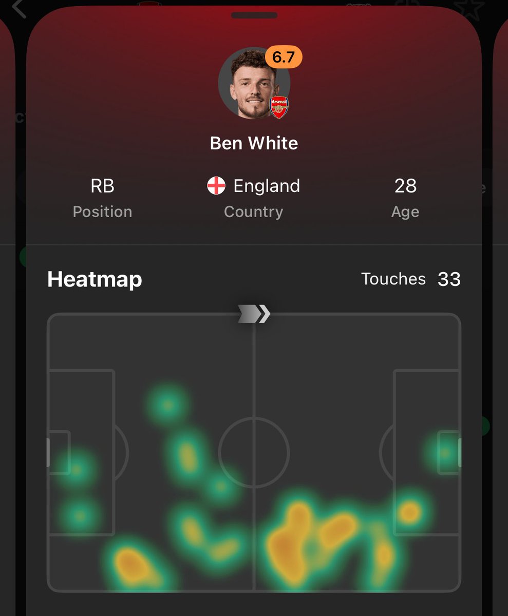 Rory Talks Football tweet media