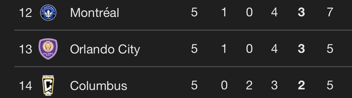 Zach 🇨🇦🦉 tweet media