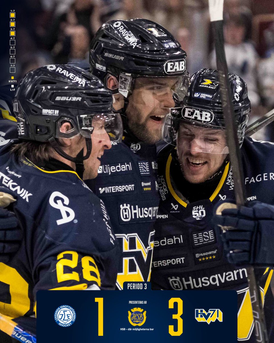 HV71 tweet media