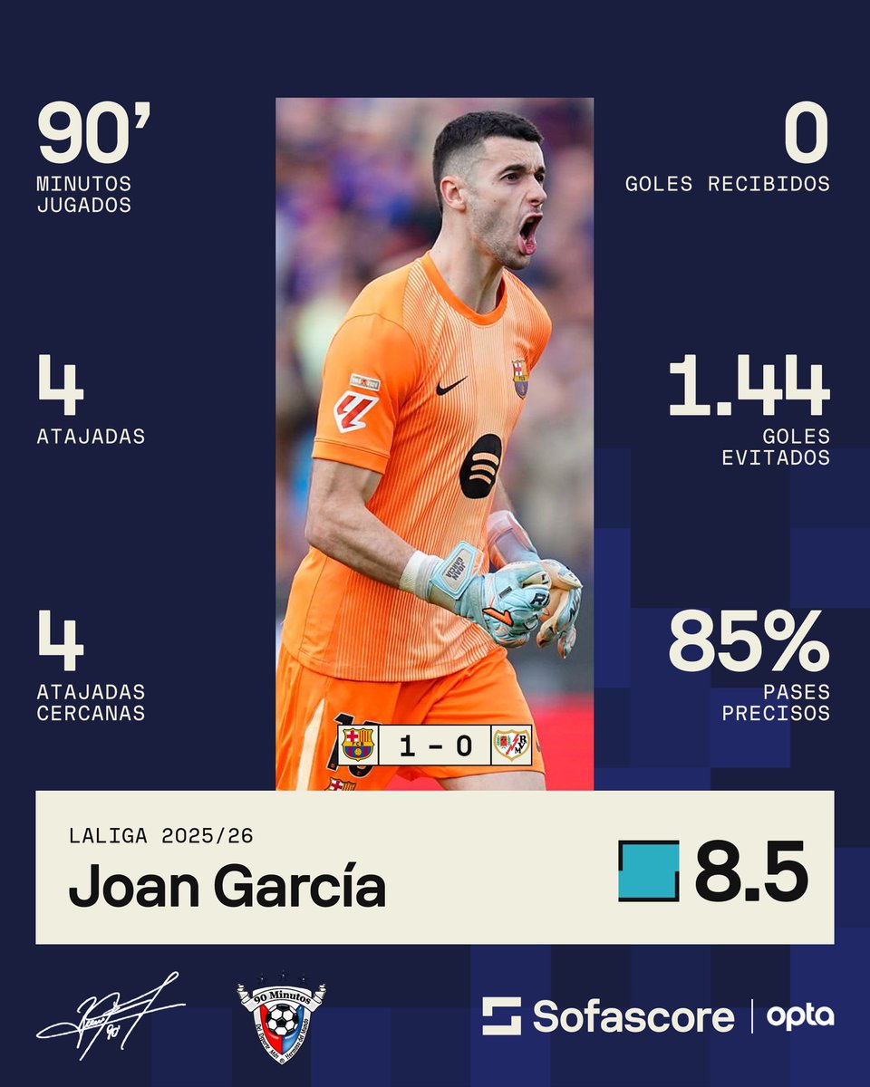 Luis Omar Tapia tweet media