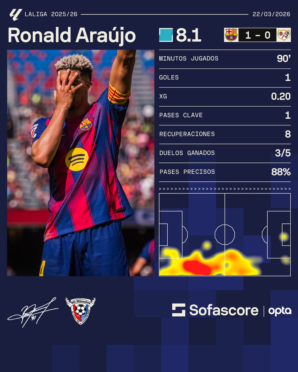 Luis Omar Tapia tweet media