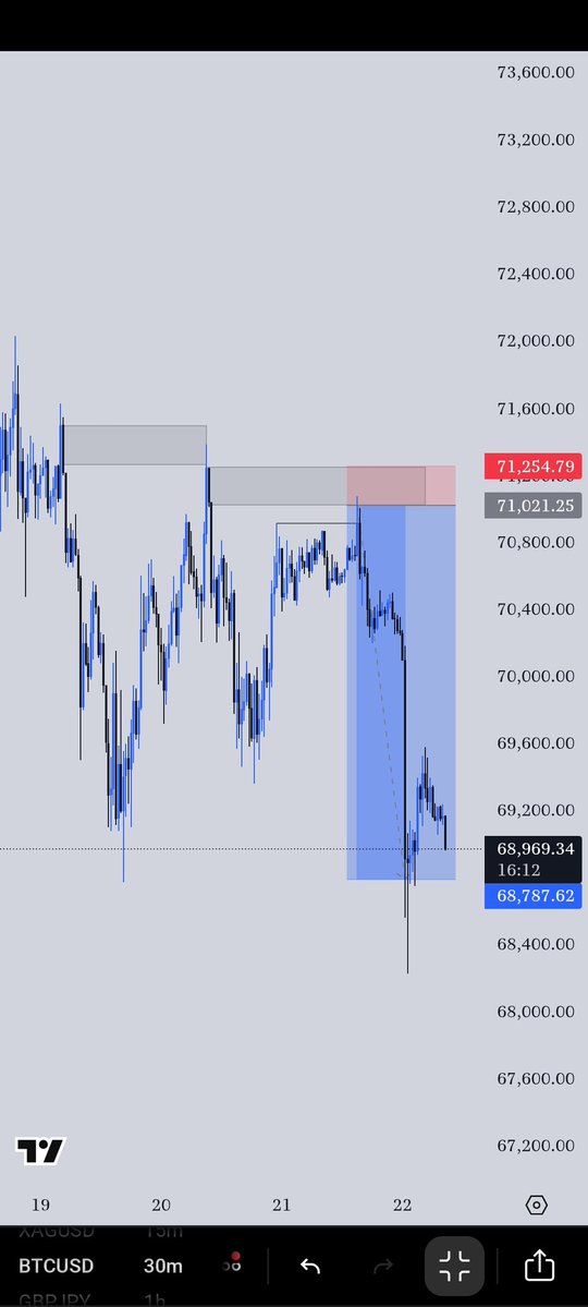 Iamwisdom tweet media