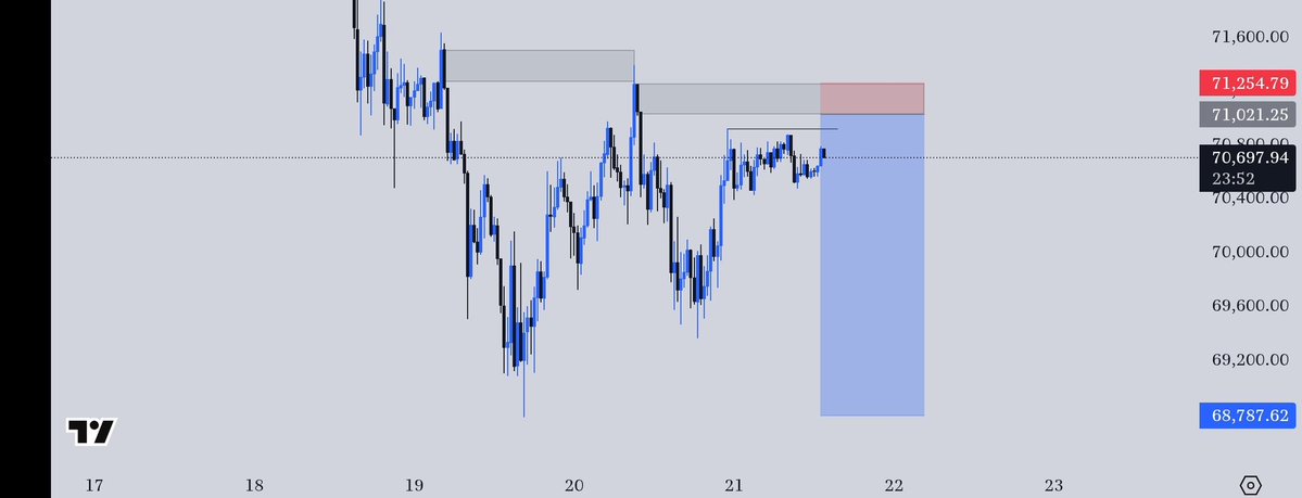 Iamwisdom tweet media