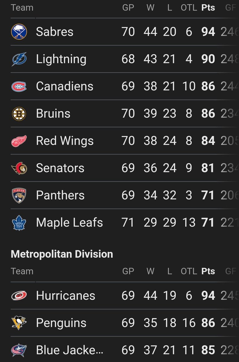 Crew96Times tweet media