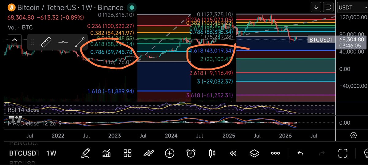 Codrin Mircea tweet media