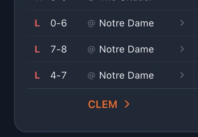 Clemson Phil (#23, 18-7) tweet media