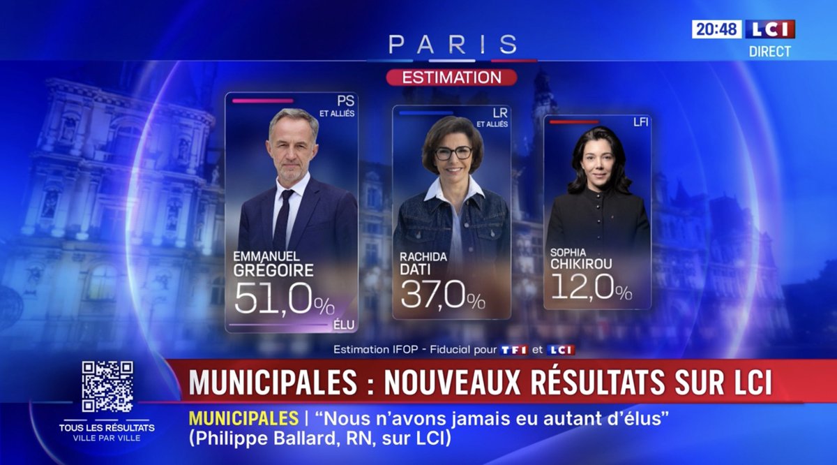 Lumière française 🇫🇷☀️ tweet media