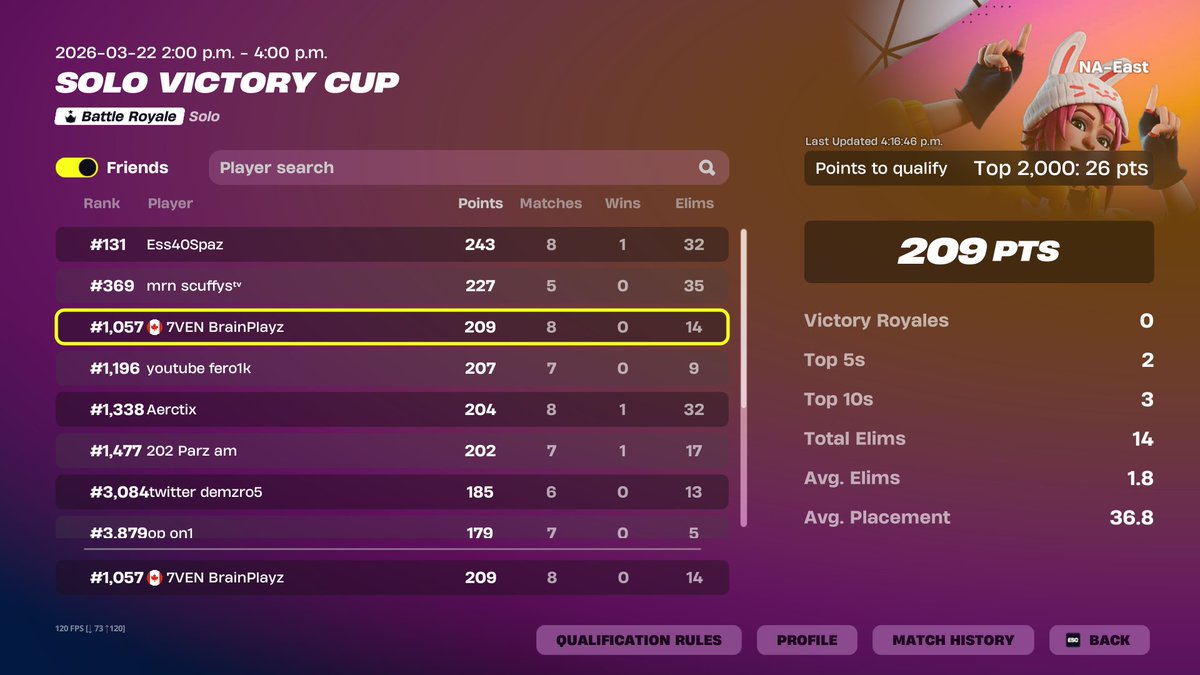 7VEN Brain tweet media