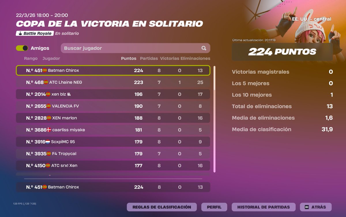 Nice qual NA solo cush cup troleando 3 games

-<a href="/NegAcademy/">NEG ACADEMY</a> <a href="/CoachCapi/">LCK CoachCapi</a> <a href="/CoachDamyss/">NEG CoachDamss.</a>