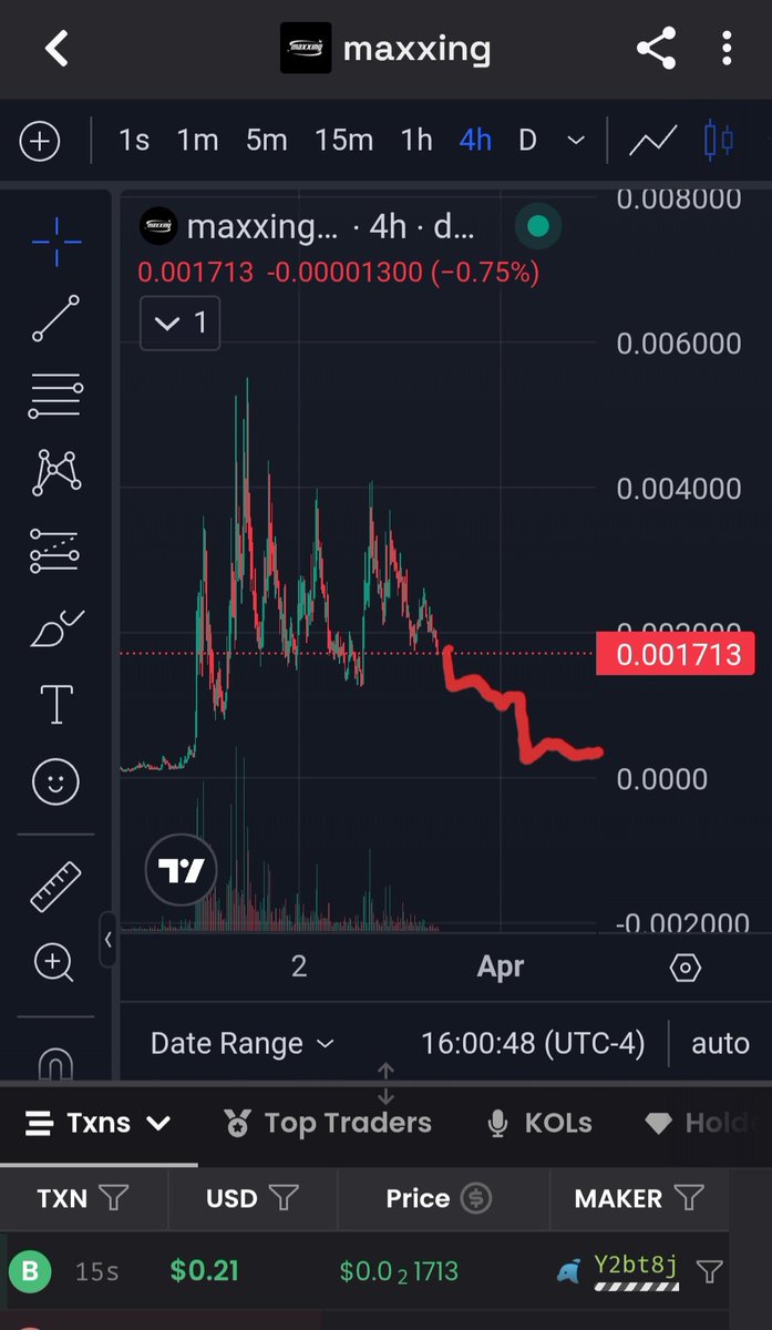 P Maxxing tweet media