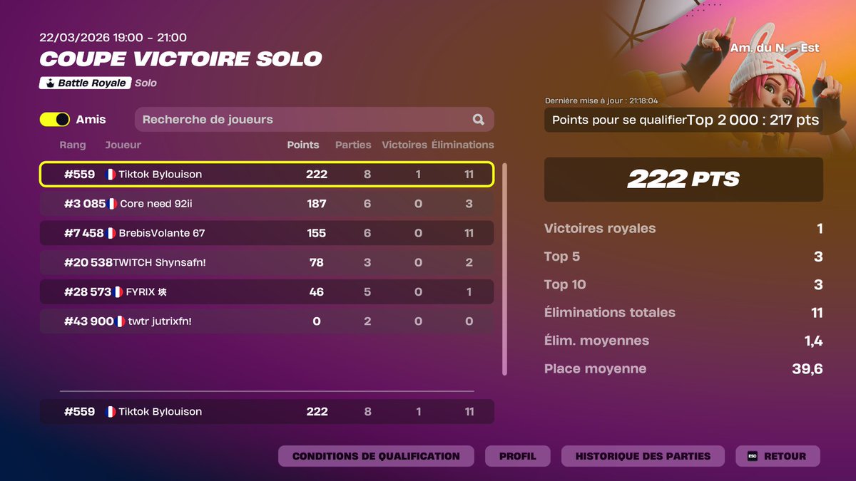 Bylouison tweet media