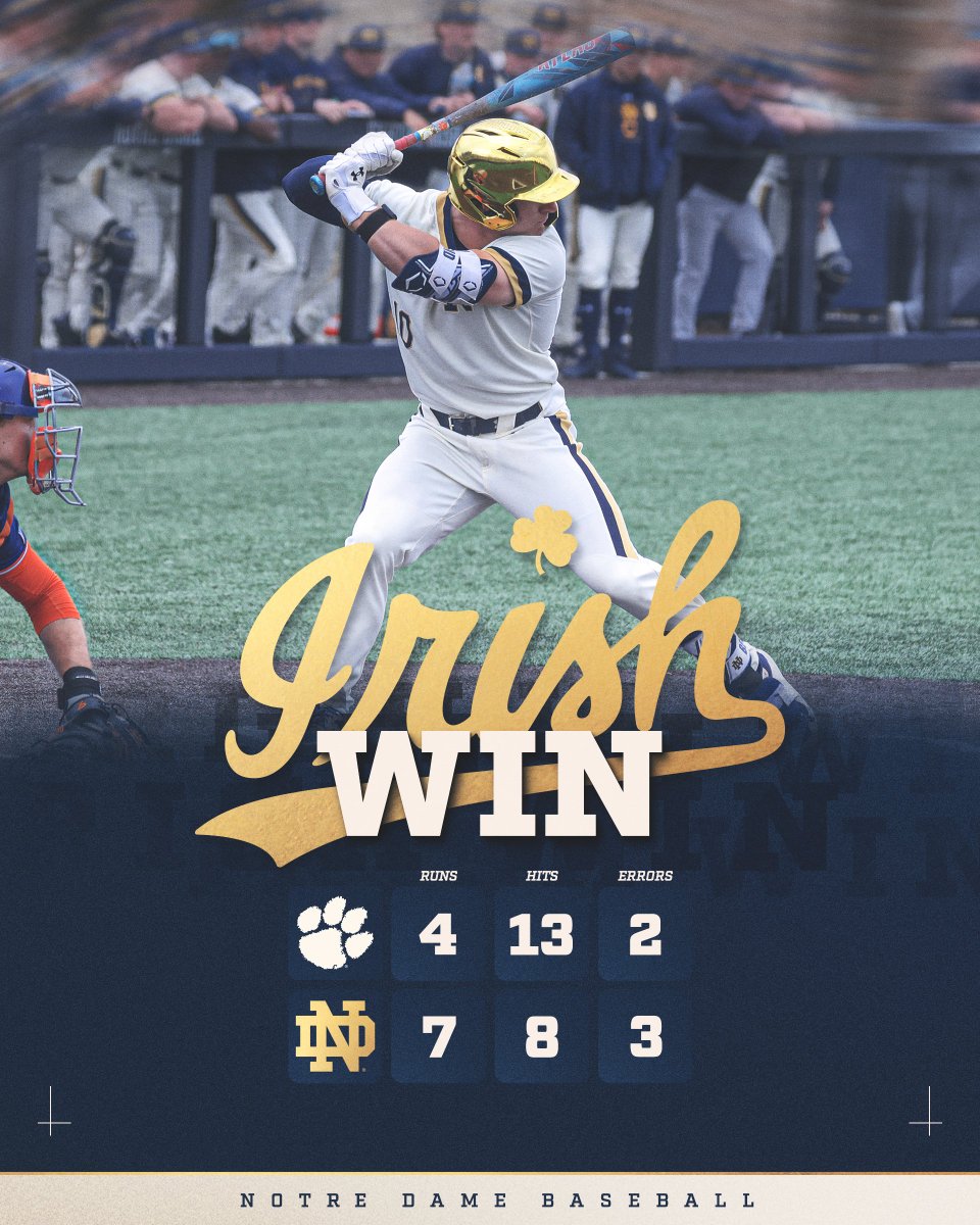 Notre Dame Baseball tweet media