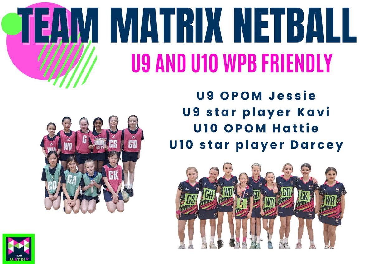 Team Matrix Netball Club tweet media