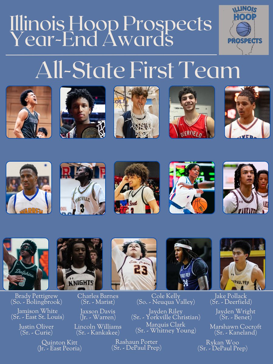 Illinois Hoop Prospects tweet media