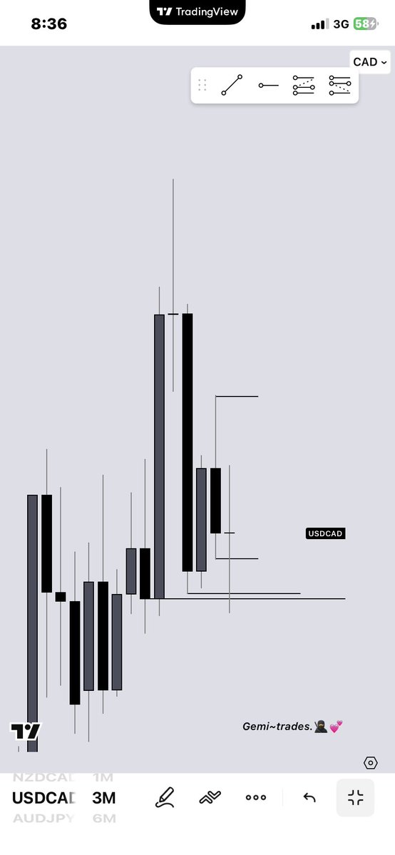 Gemi~20.. ⚜️ tweet media