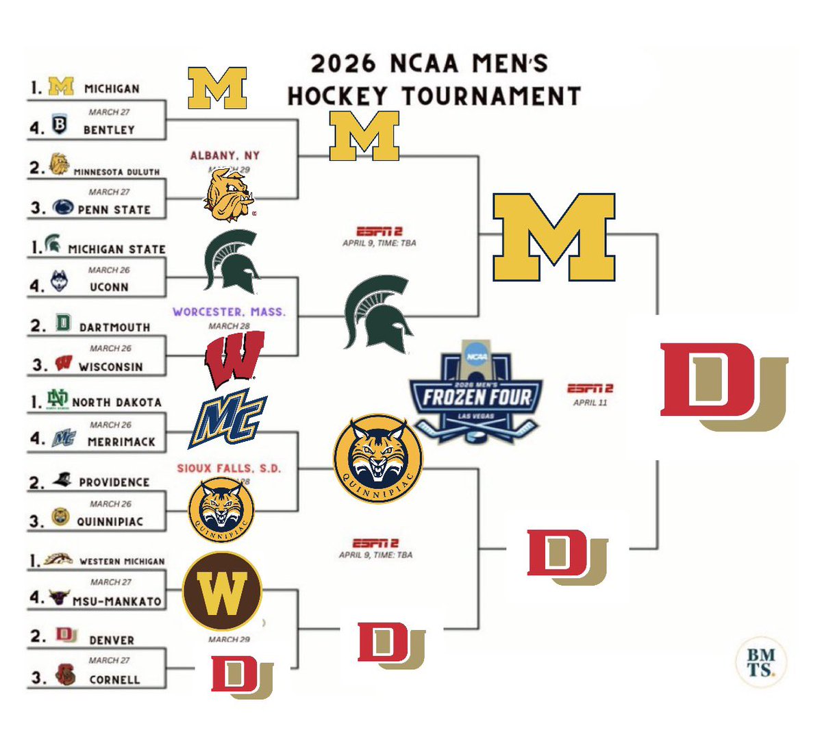 Michael “Big Mike” Schoenecker, CPA tweet media