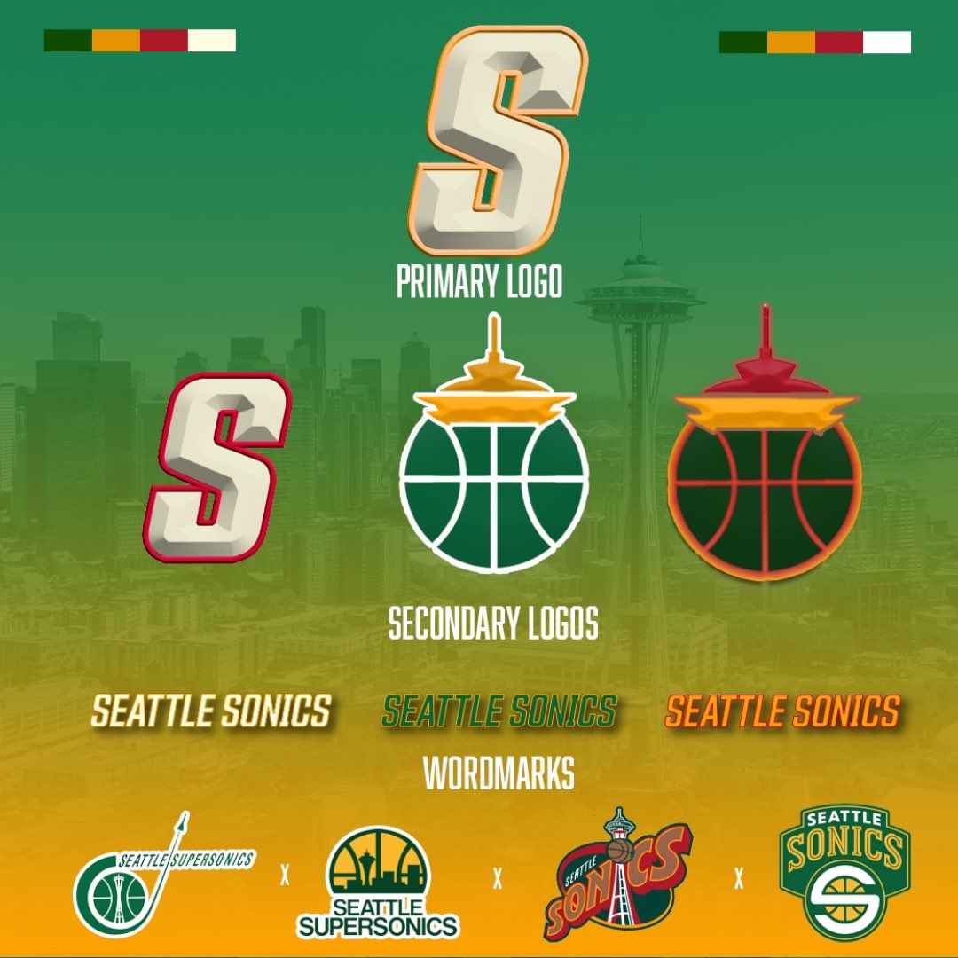 WizardKelly tweet media