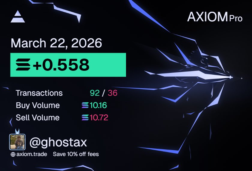 Ghostax tweet media
