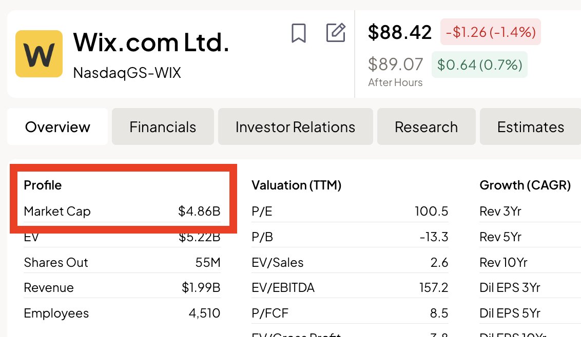 Aria Radnia 🇮🇷 tweet media