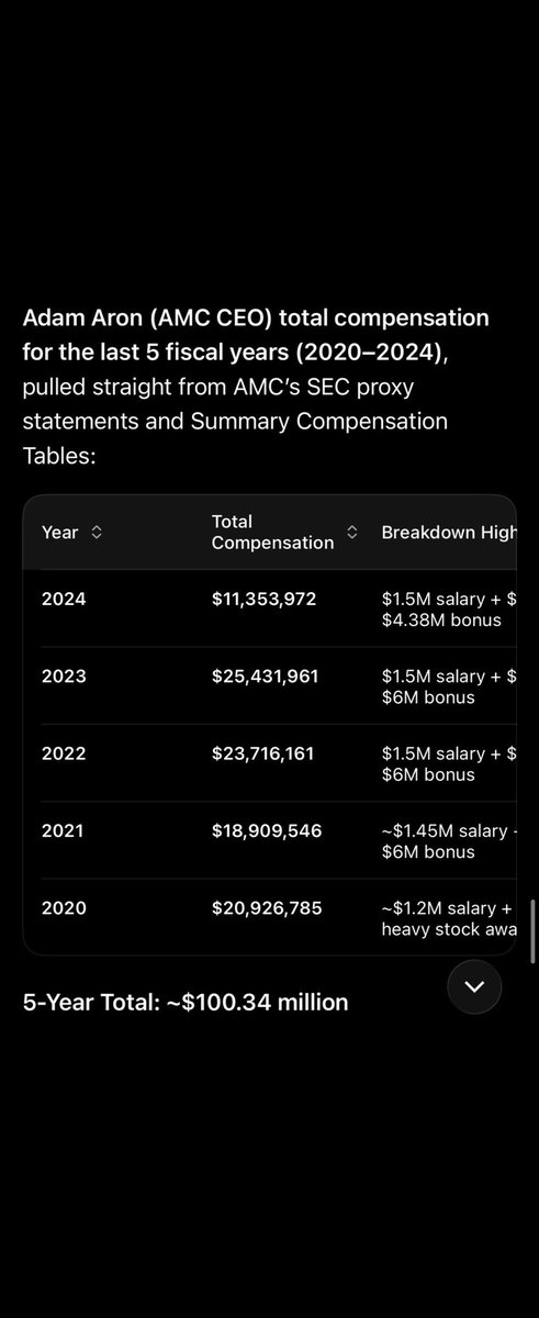 GoingapeshitX's tweet photo. @Kevdoggy321 https://t.co/GtzeYXIjj1