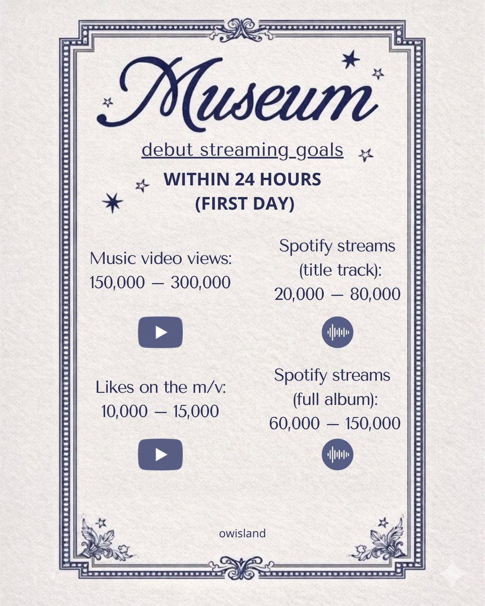 owisland tweet media