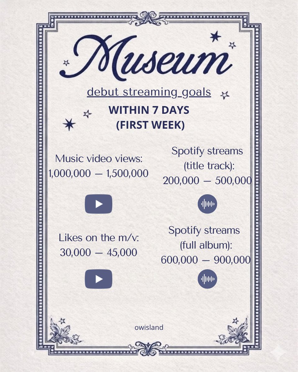 owisland tweet media