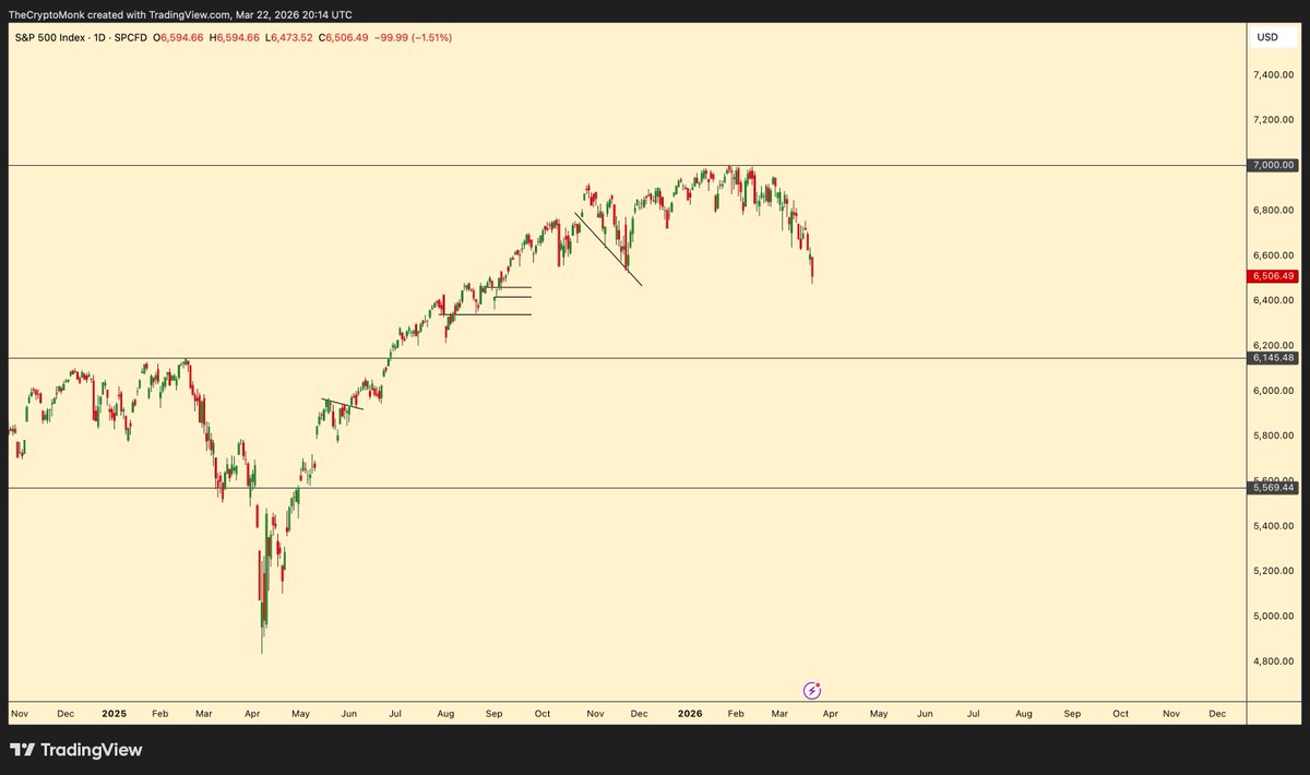 The Crypto Monk tweet media