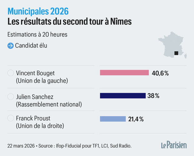 Coeur de France tweet media